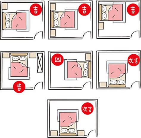 書桌跟床的擺設|風水藏在細節裡！5大「家居書桌擺設開運法」，書桌「這樣擺」。